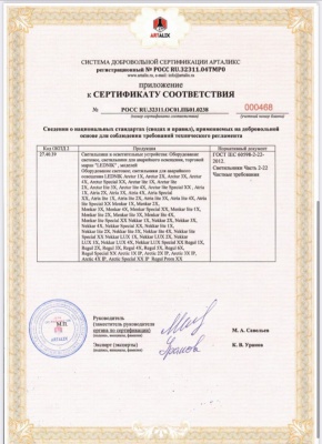 Сертификат соответствия на светильники для аварийного освещения 